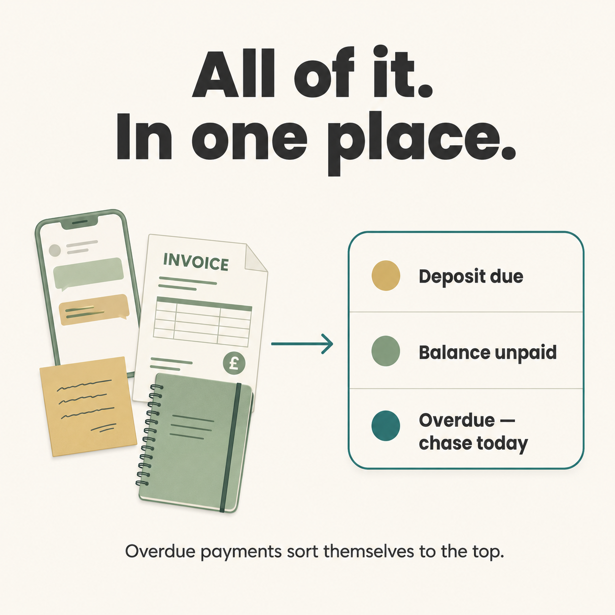 Cleaning Business Client & Payment Dashboard | One-Off Payment, No Subscription