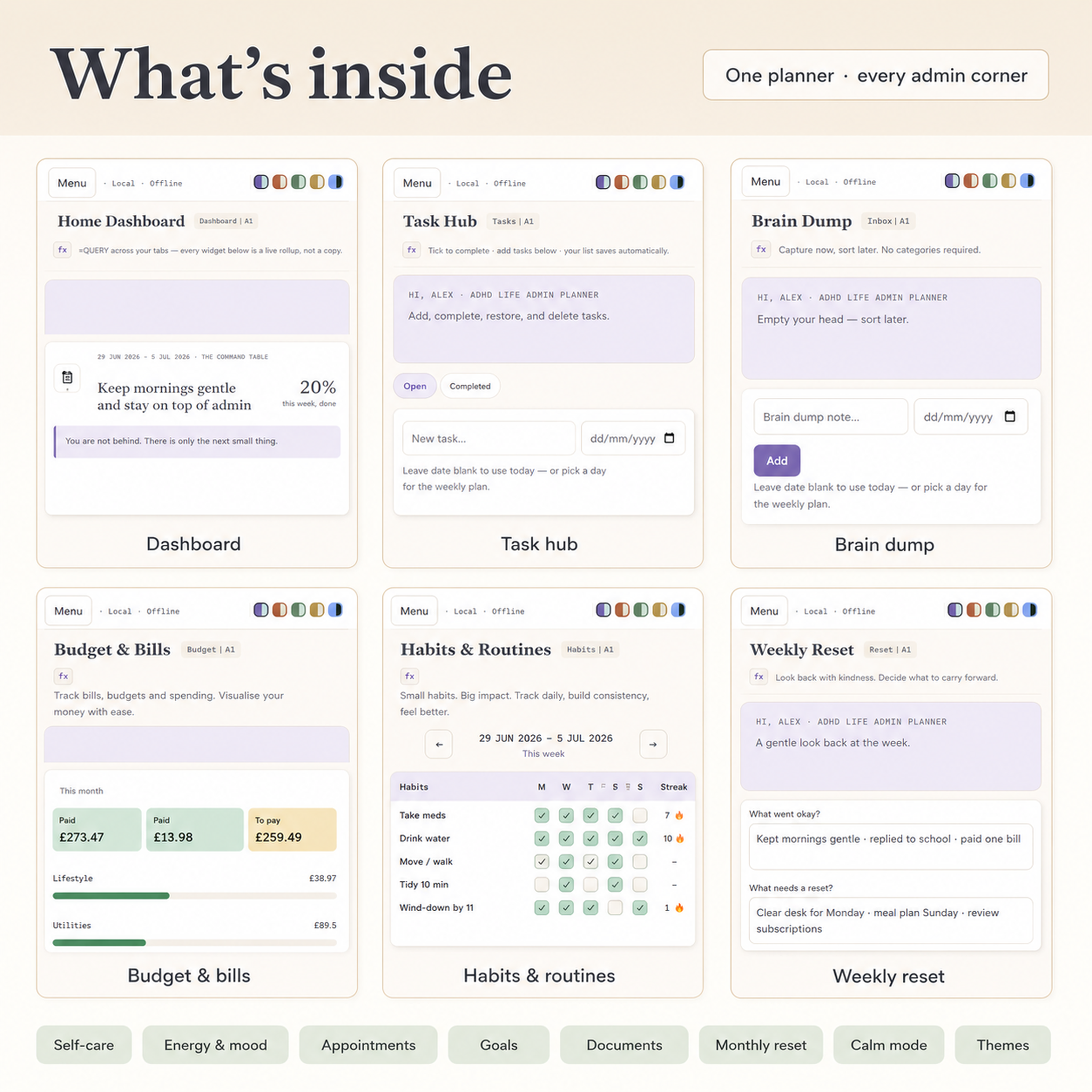 Overview of the ADHD Life Admin Planner sections: daily plan, weekly plan, task hub and brain dump