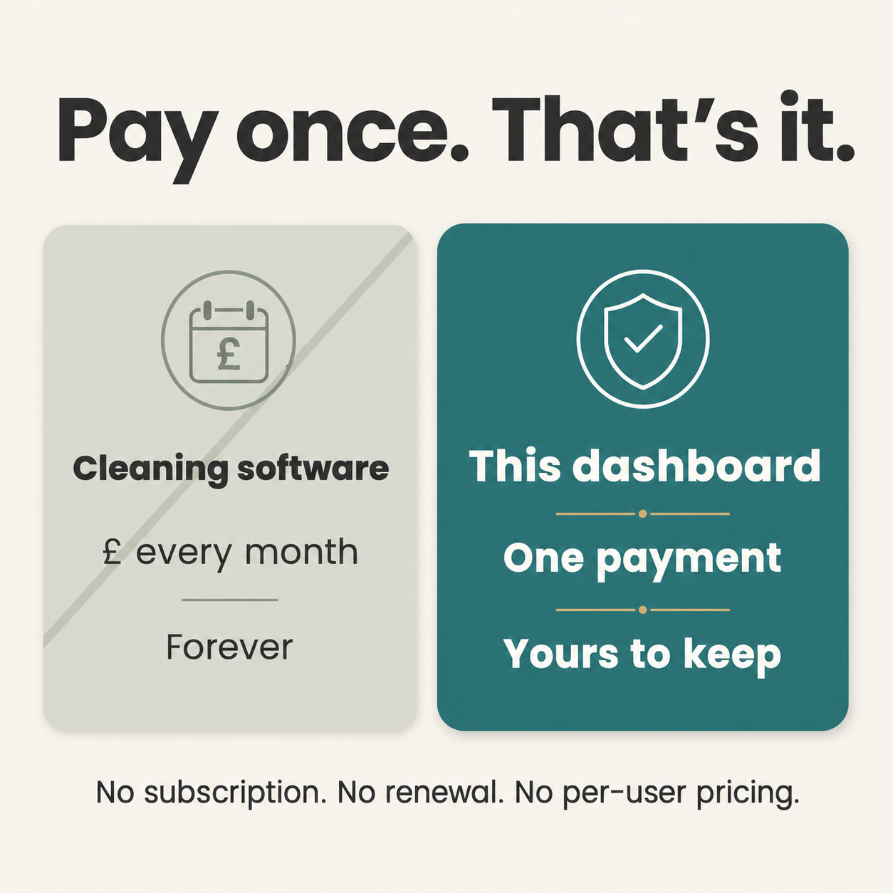 Cleaning Business Client & Payment Dashboard | One-Off Payment, No Subscription