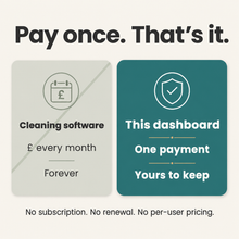 Cleaning Business Client & Payment Dashboard | One-Off Payment, No Subscription thumbnail