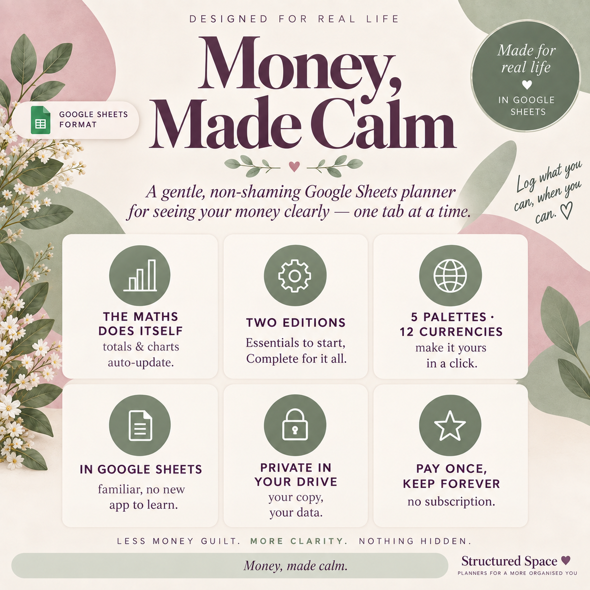 Calm Budget & Bills Planner | Google Sheets Budget & Bill Tracker for Neurodivergent Adults | Essentials & Complete Editions