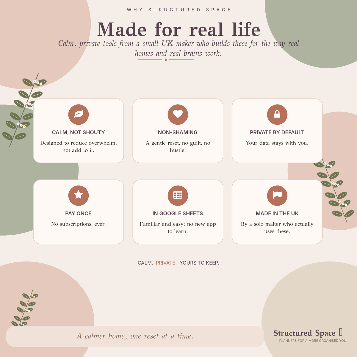 Home Reset and Cleaning Planner Google Sheets guest-ready reset checklists