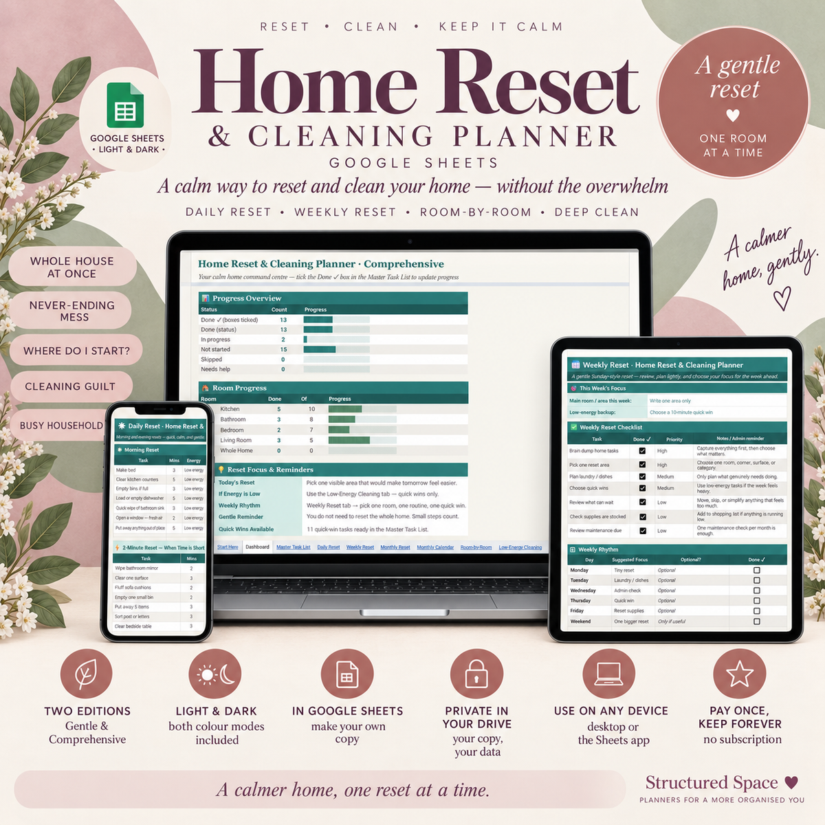 Home Reset and Cleaning Google Sheets Planner product overview