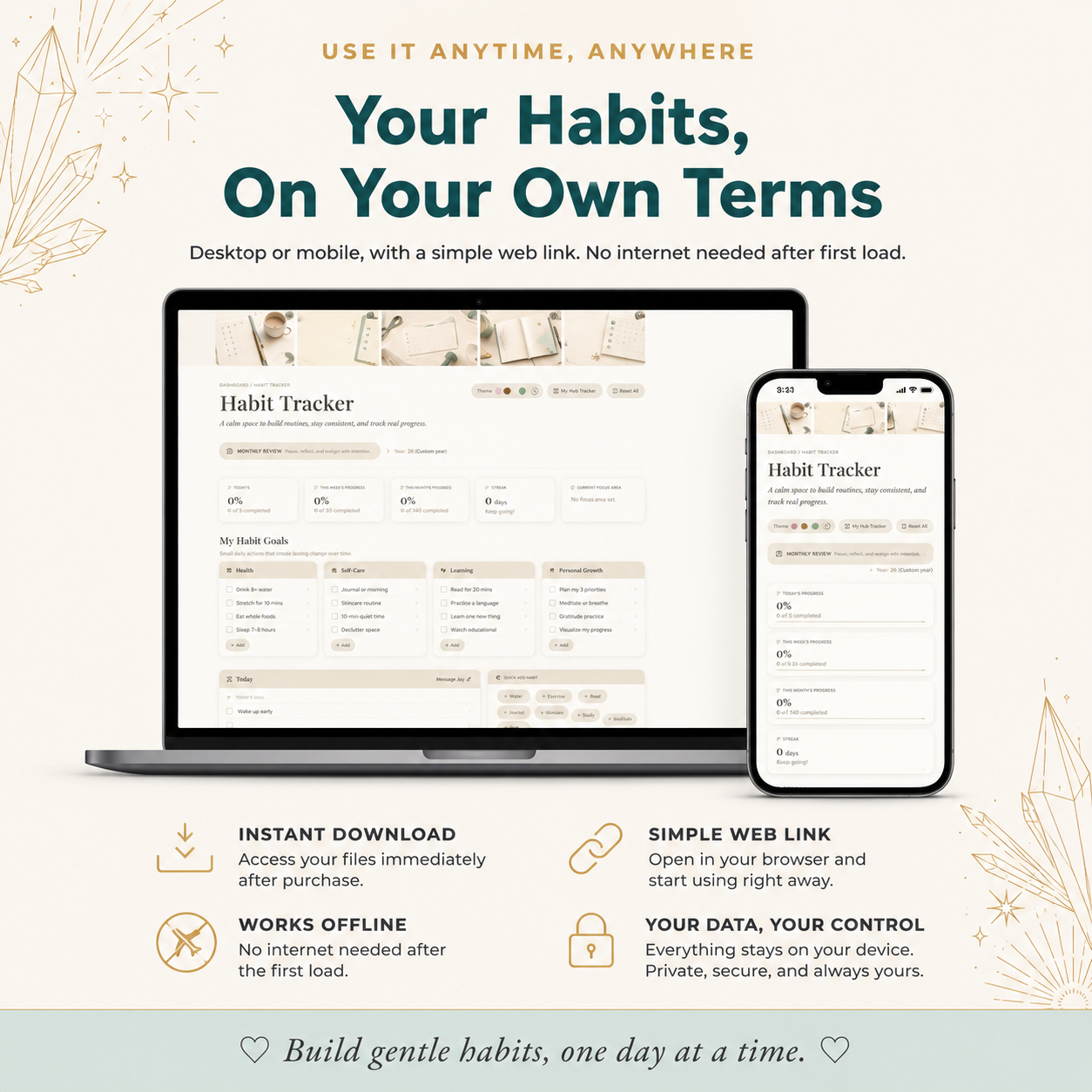 Habit Tracker Dashboard | Reusable Single-Page Web Planner