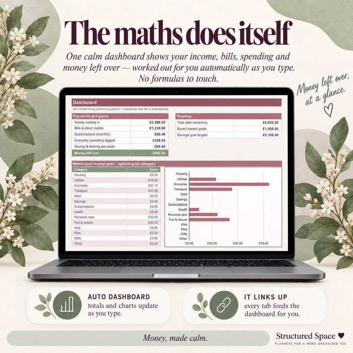 Calm Budget & Bills Planner | Google Sheets Budget & Bill Tracker for Neurodivergent Adults | Essentials & Complete Editions