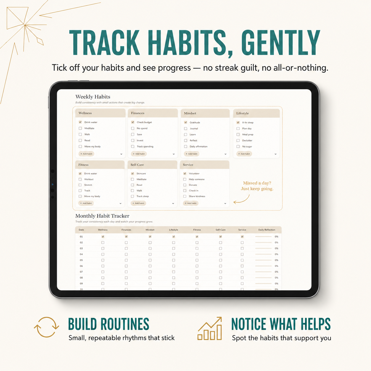 Habit Tracker Dashboard | Reusable Single-Page Web Planner