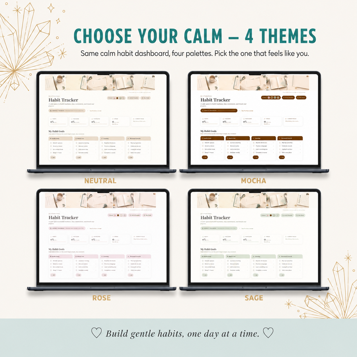 Habit Tracker Dashboard | Reusable Single-Page Web Planner