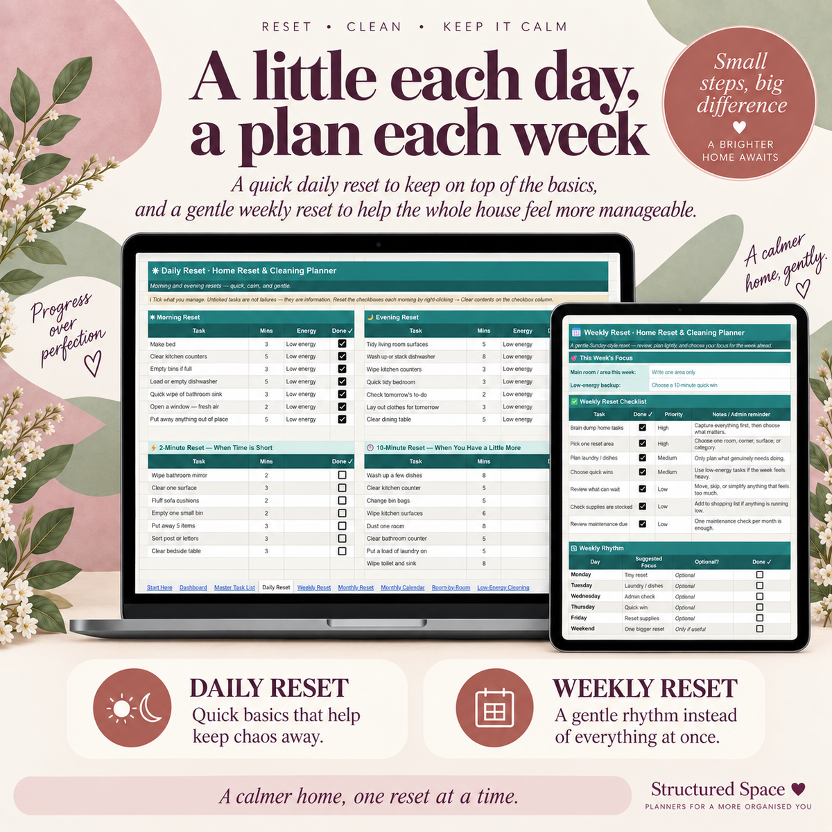 Home Reset and Cleaning Google Sheets Planner weekly reset planning