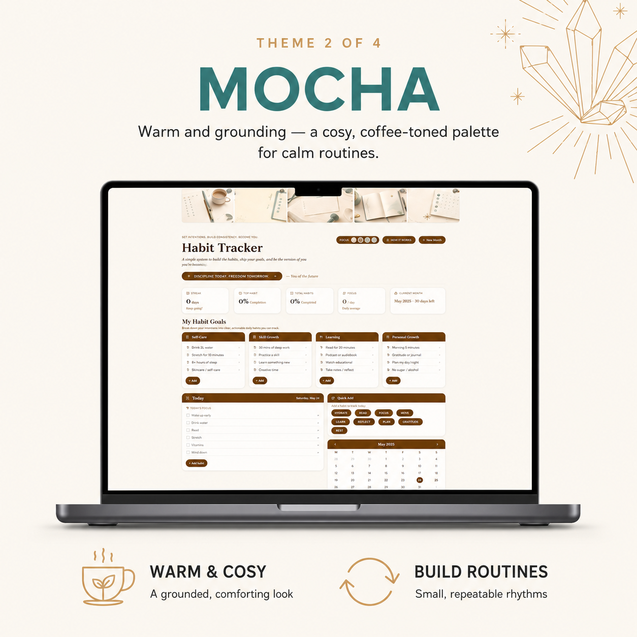 Habit Tracker Dashboard | Reusable Single-Page Web Planner