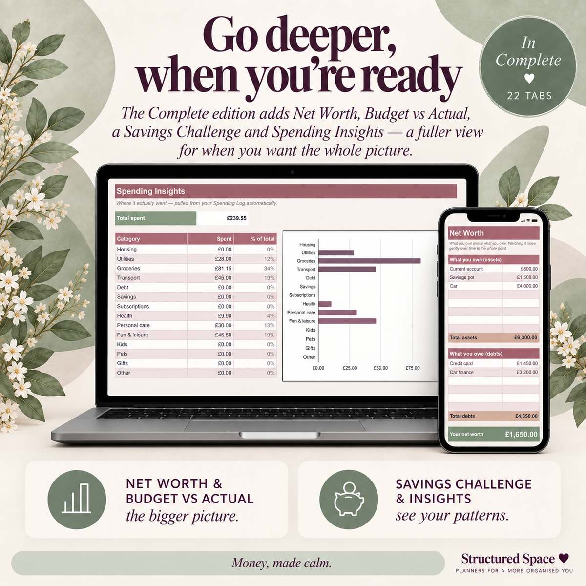 Calm Budget & Bills Planner | Google Sheets Budget & Bill Tracker for Neurodivergent Adults | Essentials & Complete Editions