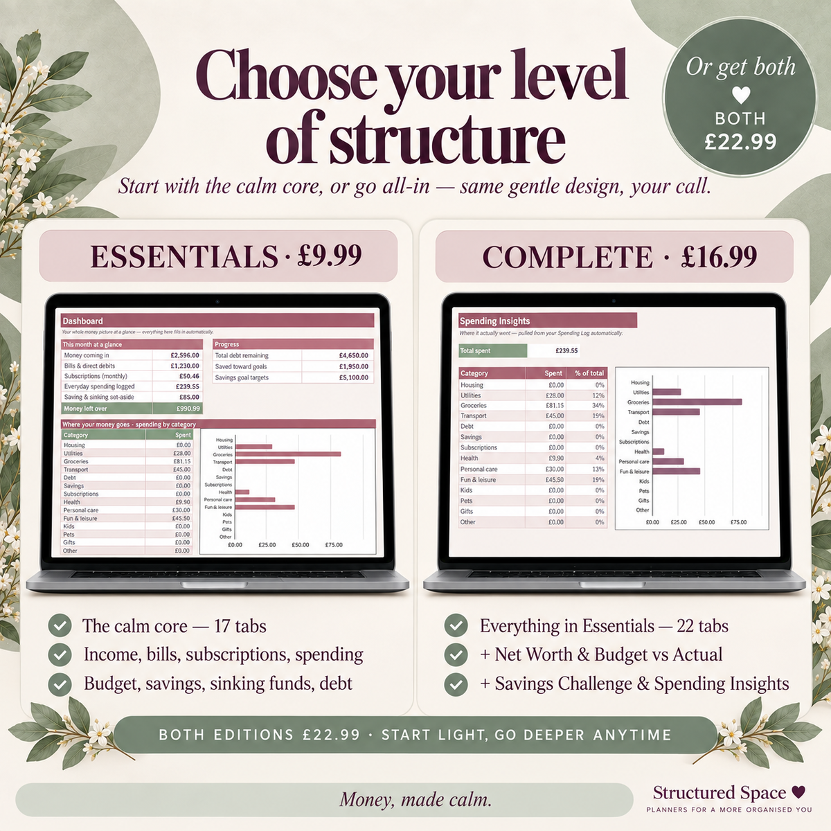 Calm Budget & Bills Planner | Google Sheets Budget & Bill Tracker for Neurodivergent Adults | Essentials & Complete Editions