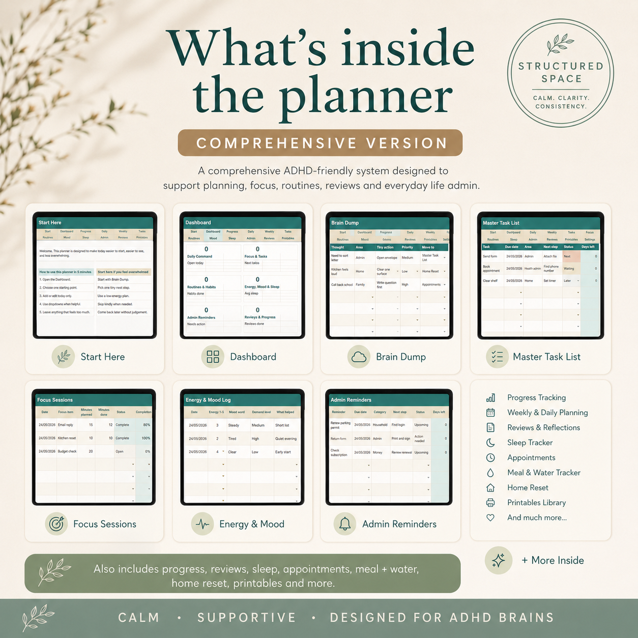 ADHD Life Planner Google Sheets — habit tracker and routine planner with low-overwhelm layout