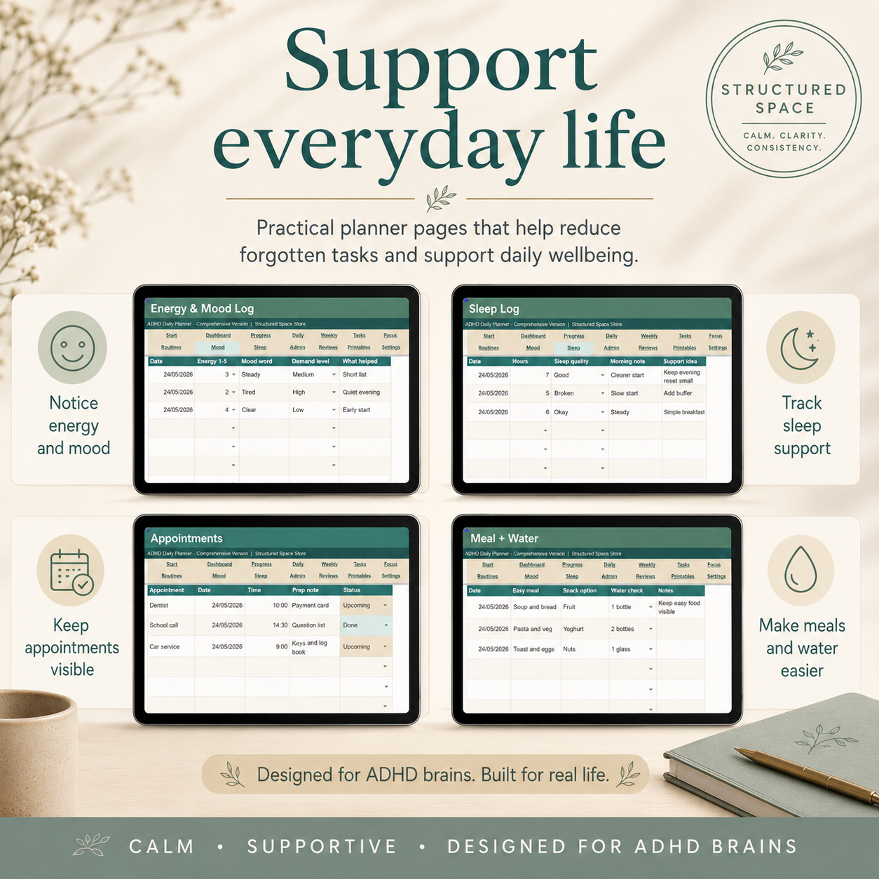 ADHD Life Planner Google Sheets — bundle overview showing both Gentle and Comprehensive versions