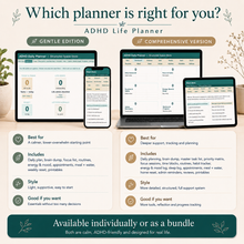 ADHD Life Planner Google Sheets — calm planner for executive function support, habit tracking, and everyday life admin thumbnail