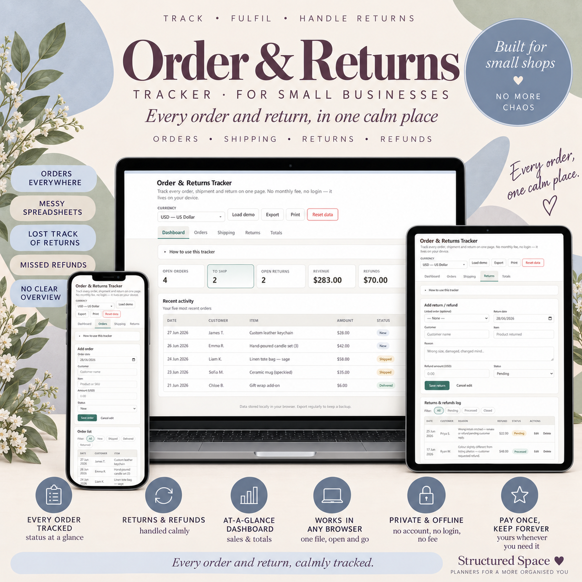 Small Business Order Tracker dashboard overview
