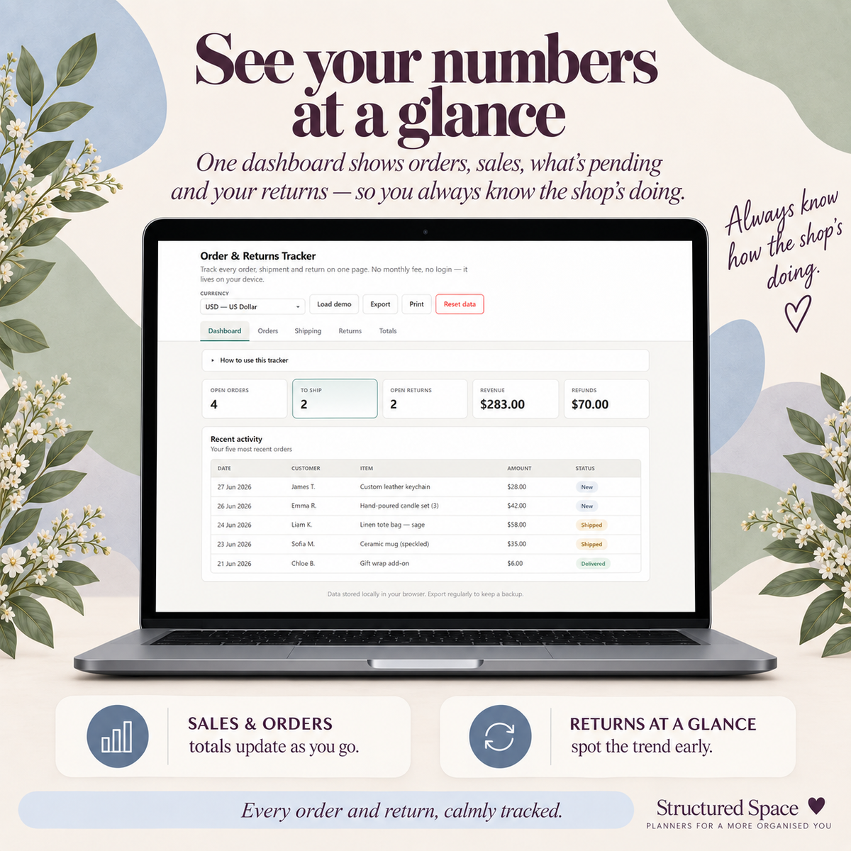 Small business order list with customer amount and order status