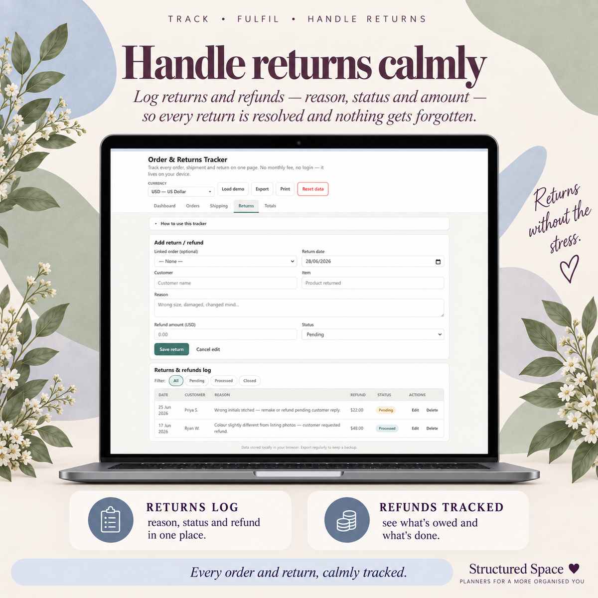 Returns and refunds tracker for small business orders