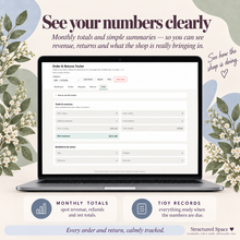 Order dashboard with revenue refunds and fulfilment totals thumbnail