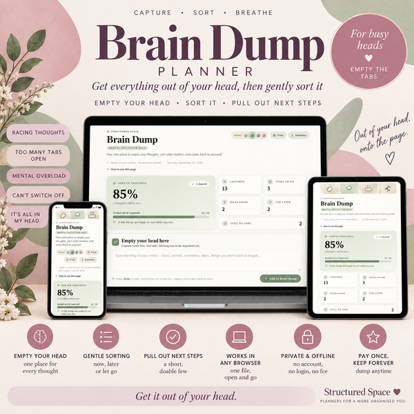Brain Dump Planner product overview for ADHD-friendly thought capture
