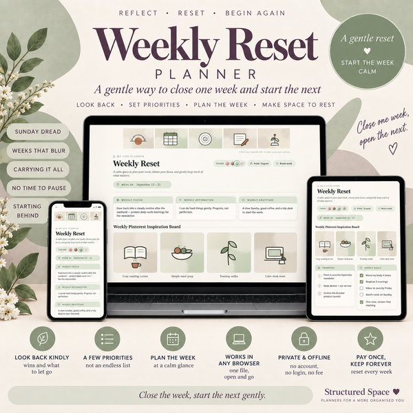Weekly Reset Planner product overview for calm weekly planning
