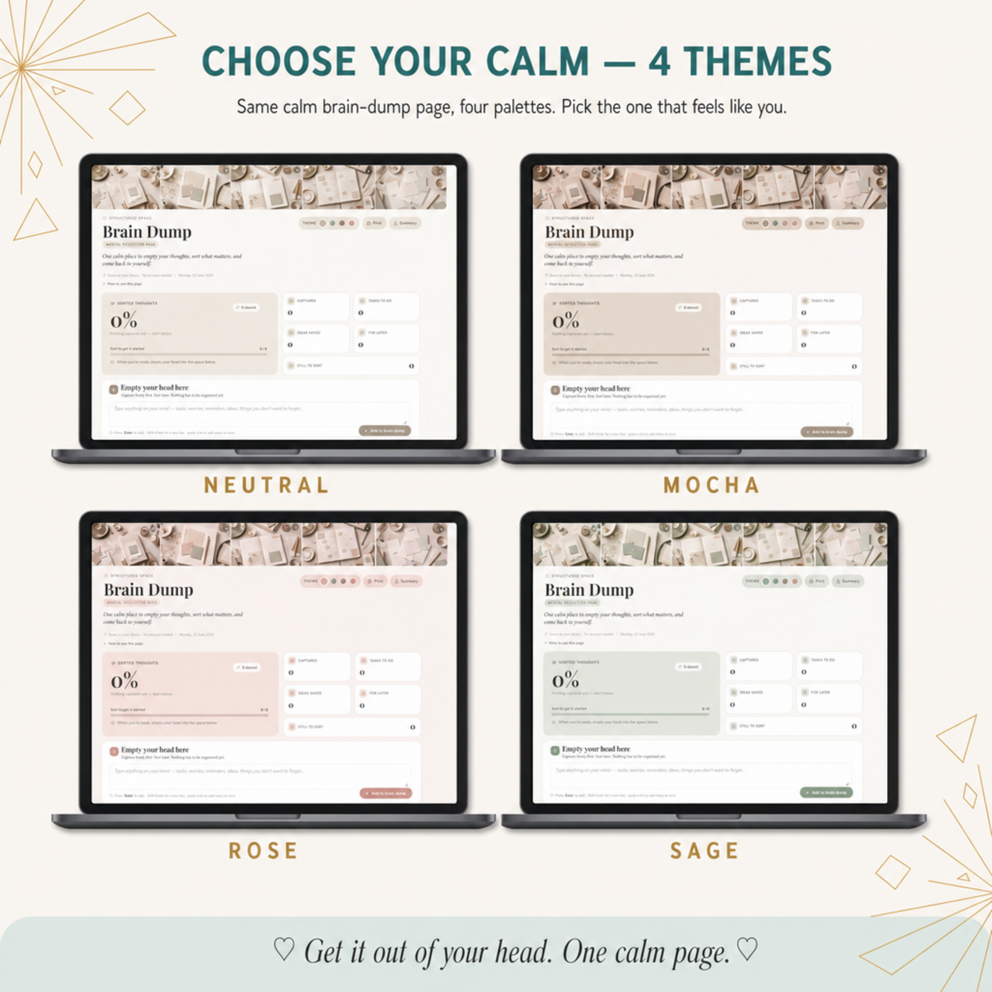 Brain Dump Planner — customisable capture and sorting sections for a busy mind
