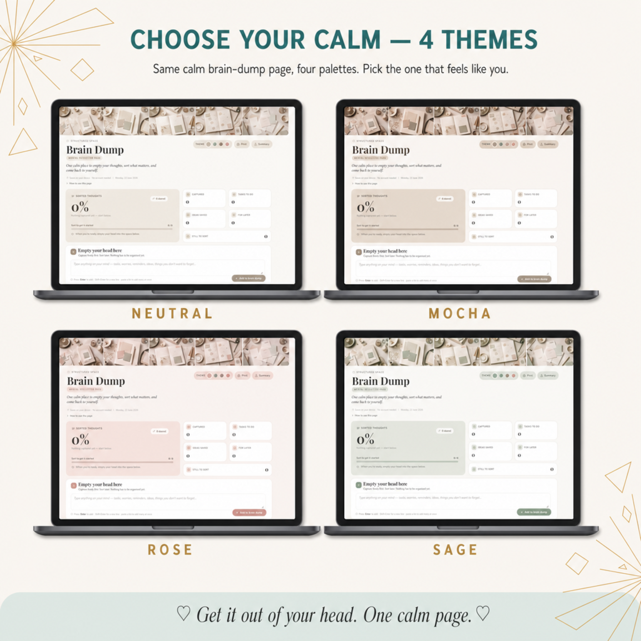 Brain Dump Planner — customisable capture and sorting sections for a busy mind