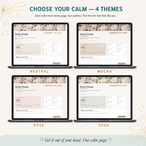 Brain Dump Planner — customisable capture and sorting sections for a busy mind