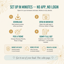 Brain Dump Planner — how it works guide for clearing mental clutter thumbnail