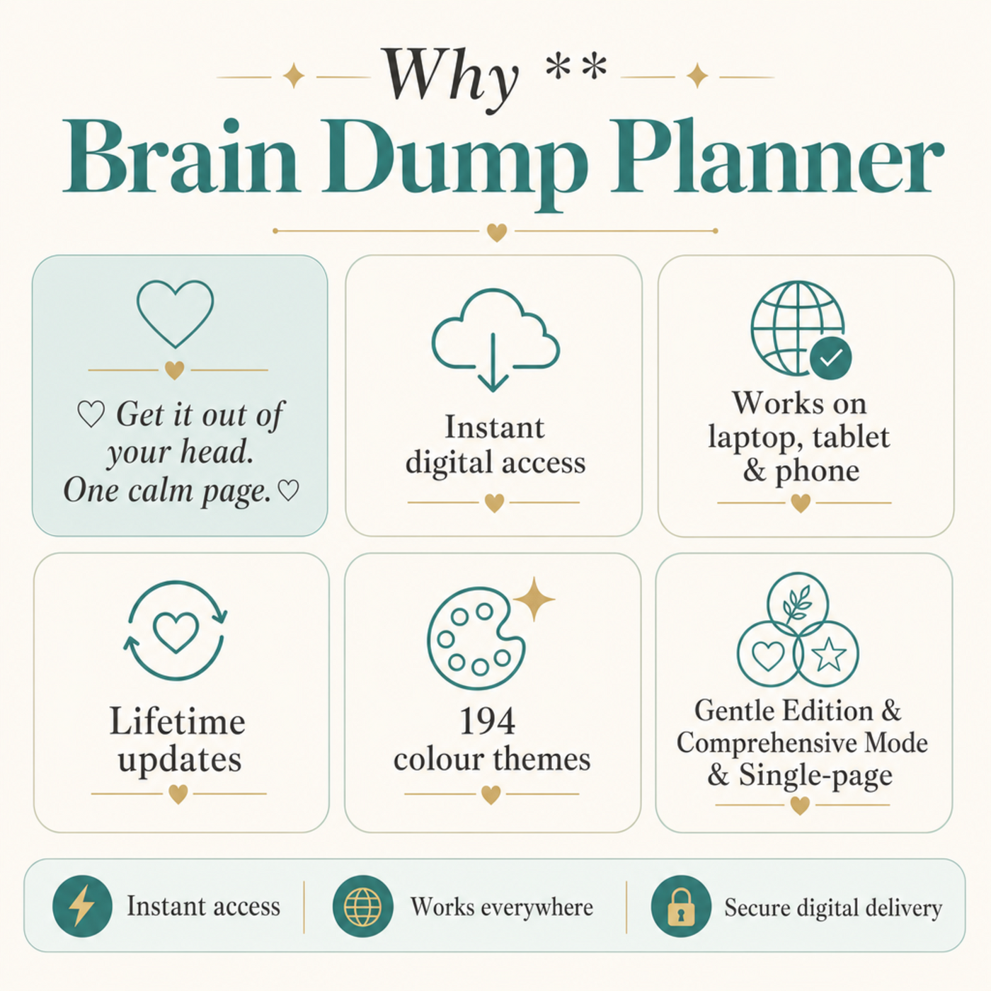 Brain Dump Planner — benefits of gentle, low-overwhelm brain dumping for ADHD