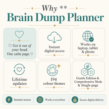 Brain Dump Planner — benefits of gentle, low-overwhelm brain dumping for ADHD thumbnail