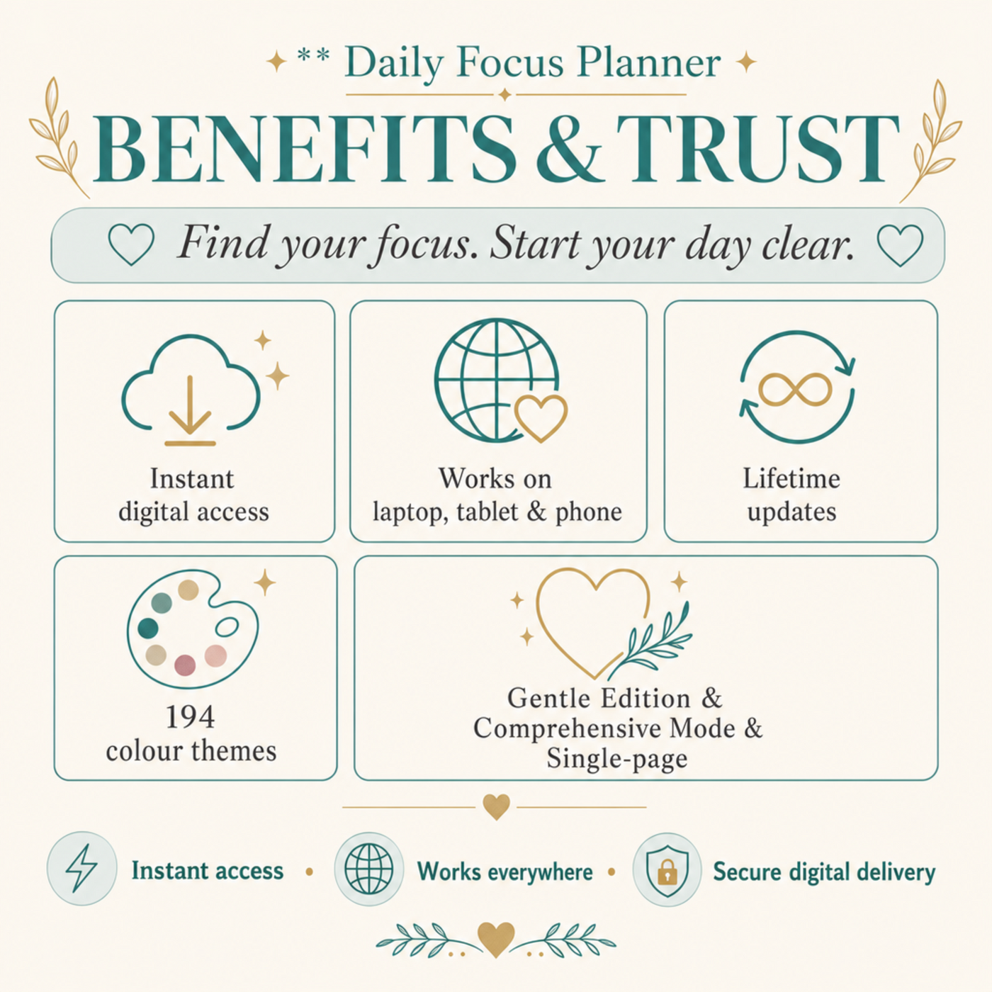 Daily Focus Planner | Reusable Single-Page Digital Web Planner