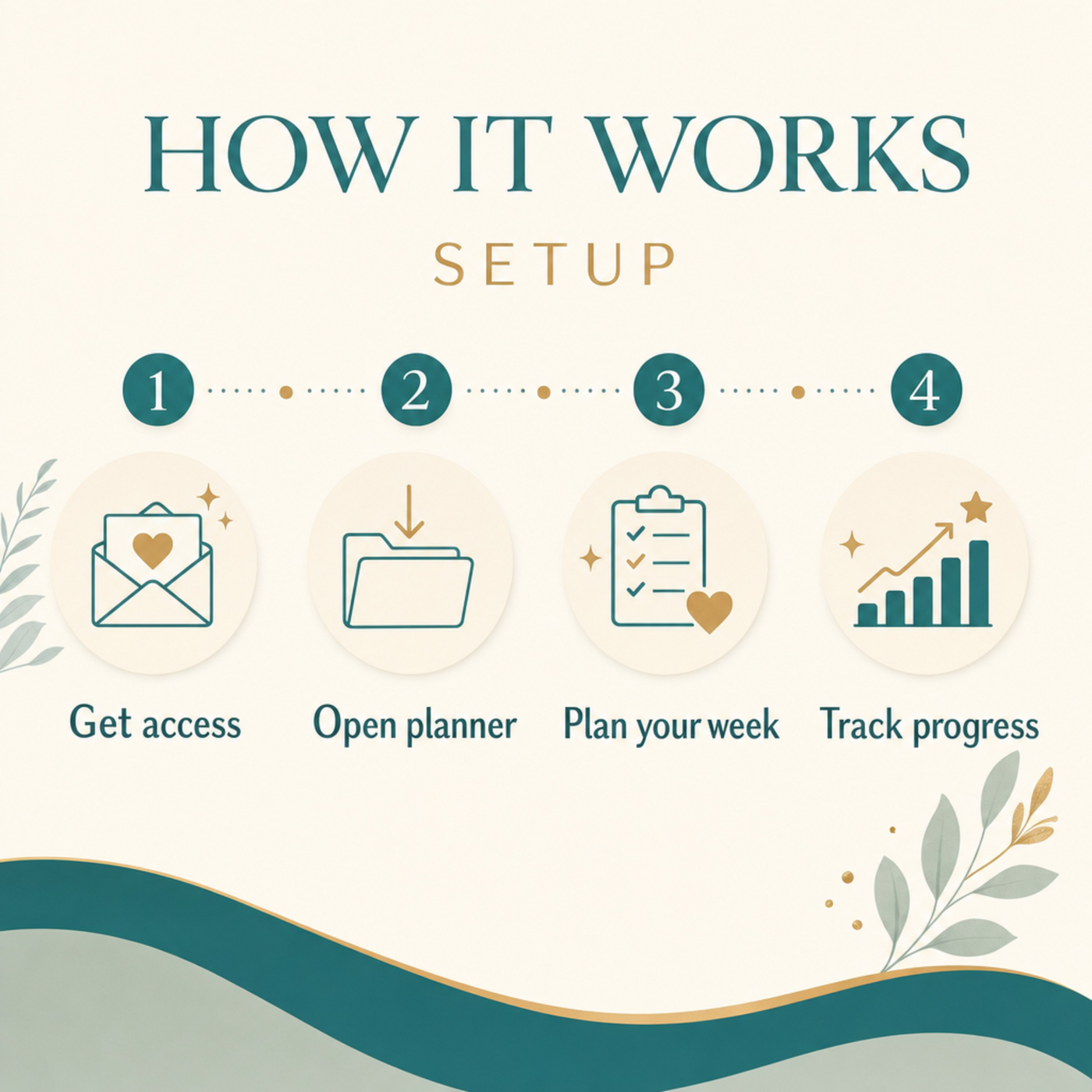Low-Energy Day Planner — Dopamine Menu Edition | Gentle Digital ADHD Planner