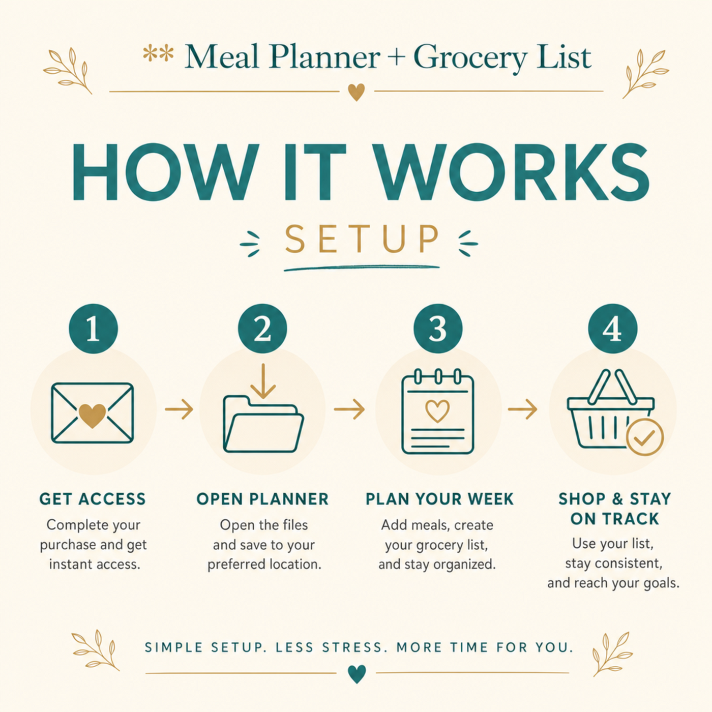 Meal Planner | Single Page Digital Planner