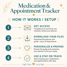 Medication & Appointment Tracker | Private Digital Medical Planner for Patients & Caregivers thumbnail