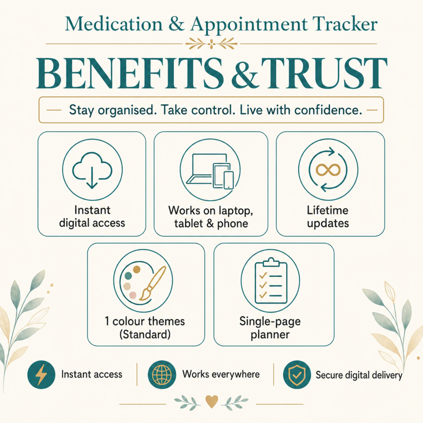 Medication & Appointment Tracker | Private Digital Medical Planner for Patients & Caregivers