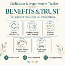Medication & Appointment Tracker | Private Digital Medical Planner for Patients & Caregivers thumbnail