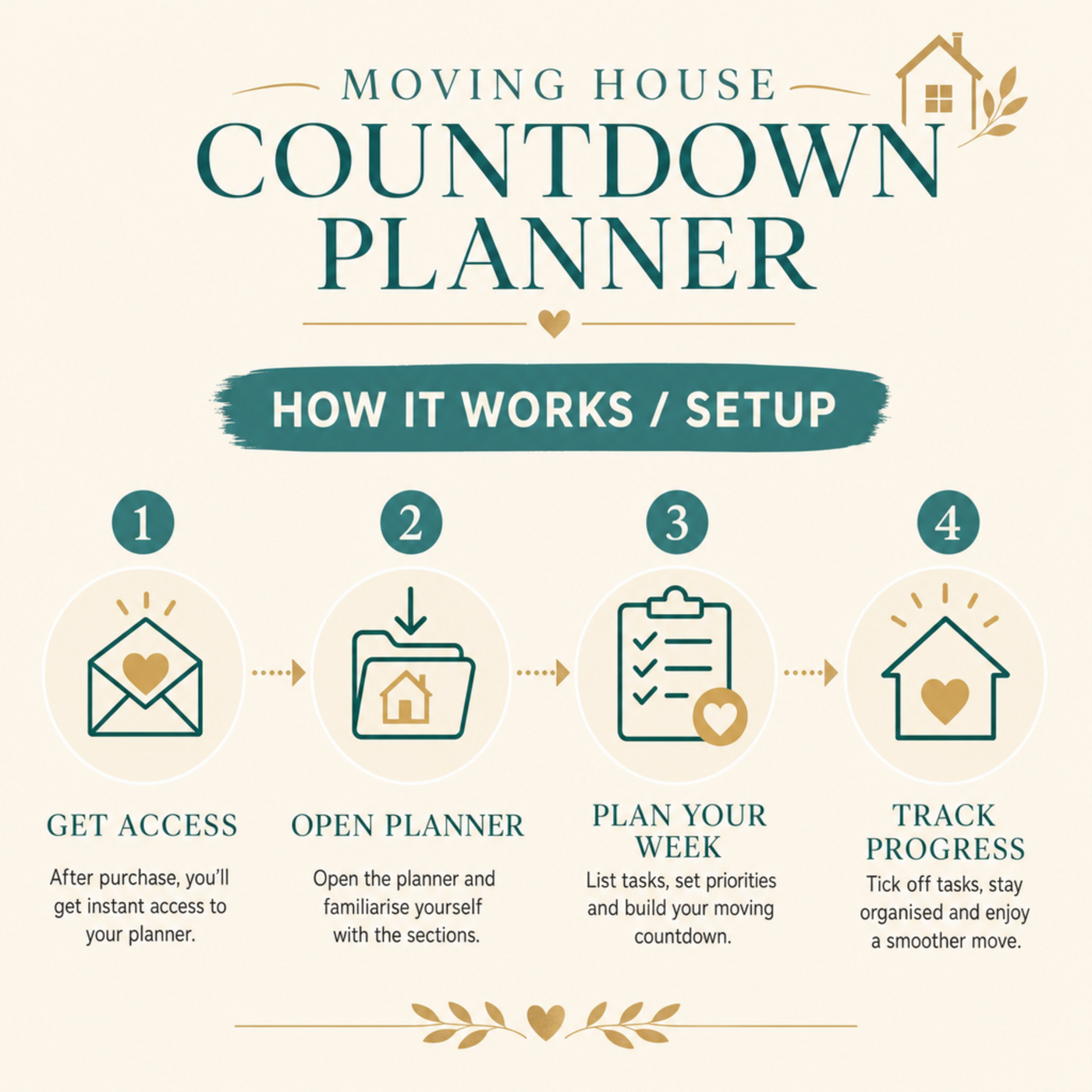 Moving House Countdown Planner | Interactive Digital Moving Checklist & Budget