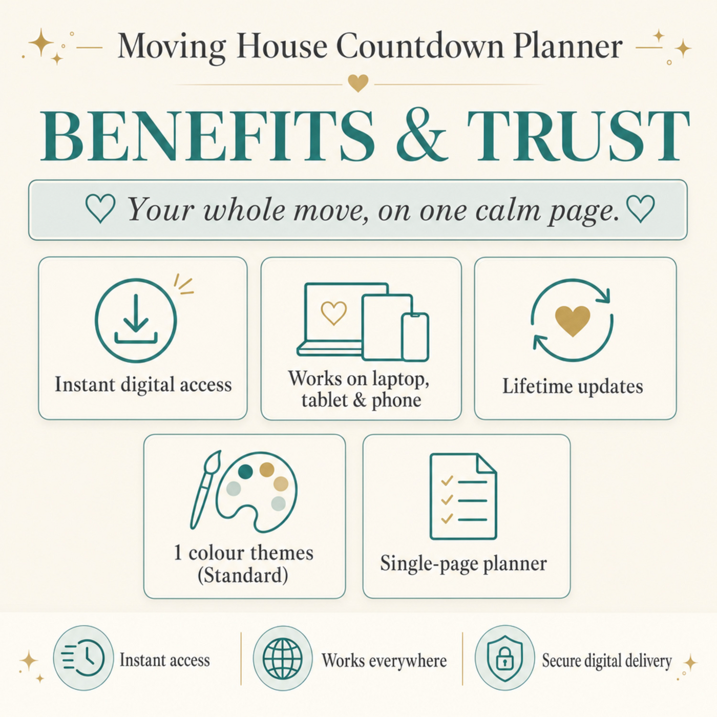 Moving House Countdown Planner | Interactive Digital Moving Checklist & Budget
