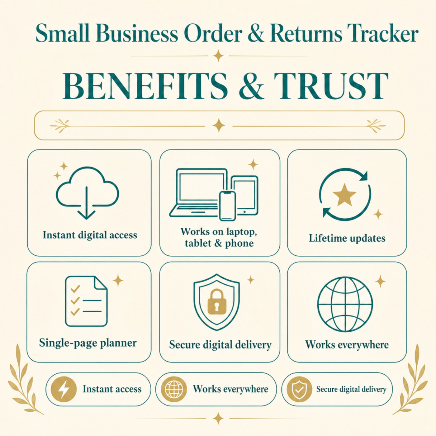 Small Business Order & Returns Tracker | Digital Order, Shipping & Returns Dashboard for Sellers