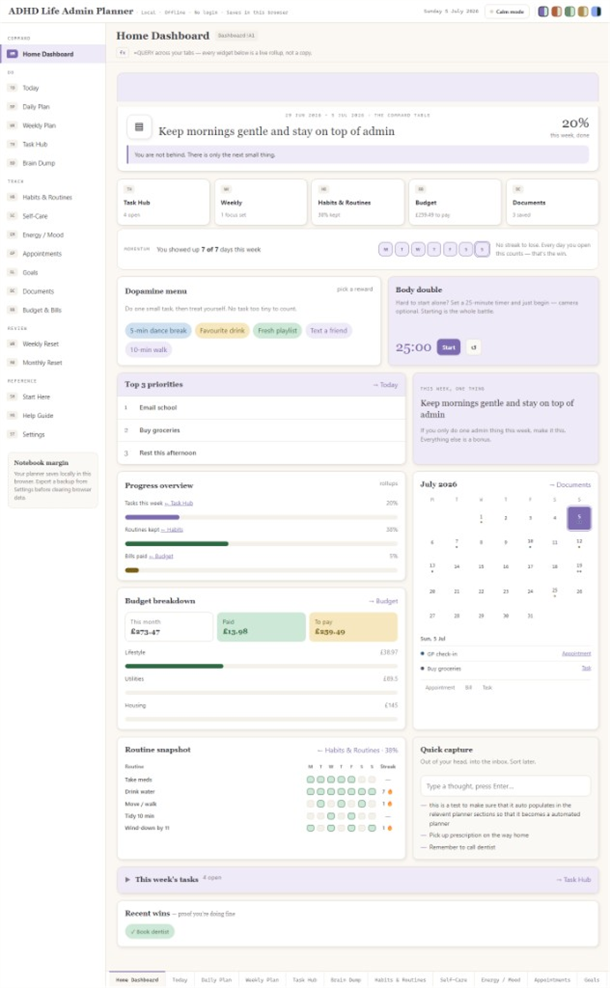 Full dashboard