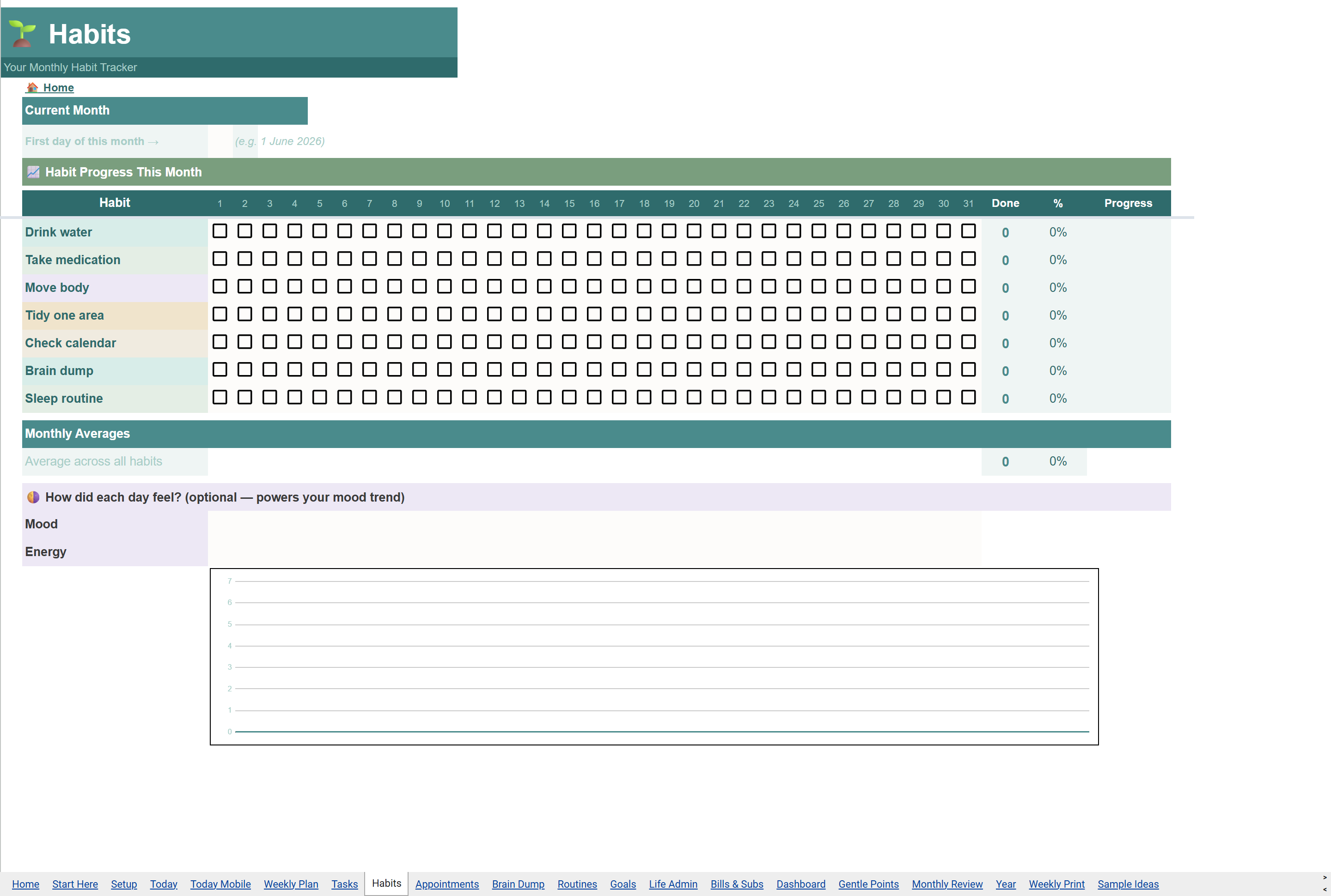 ADHD Life Planner Google Sheets habit tracker page