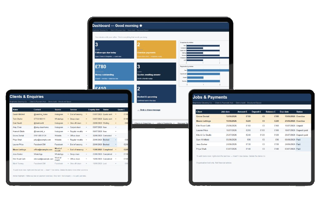 Organised dashboard