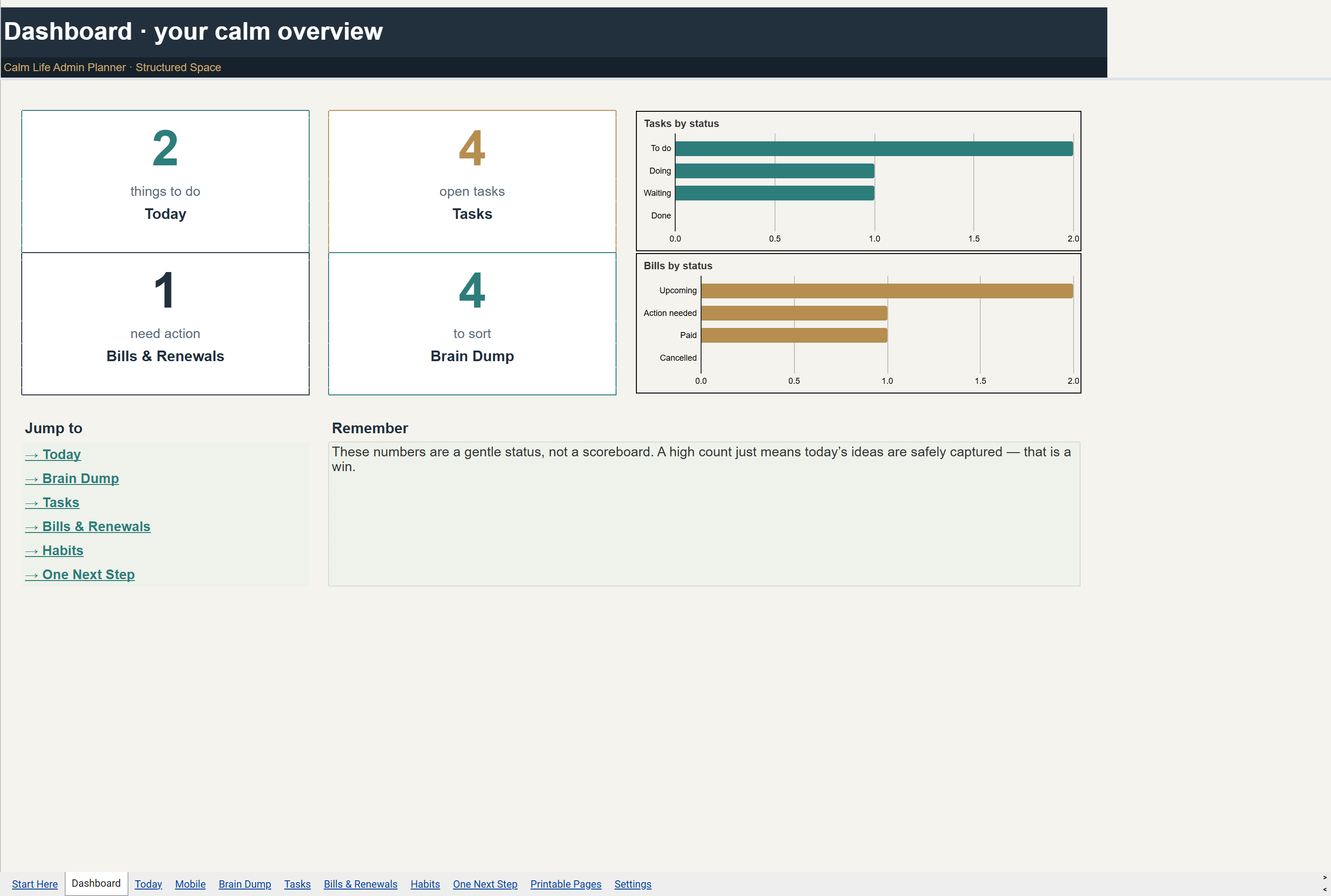 Calm Life Admin Planner Google Sheets dashboard tab in light mode